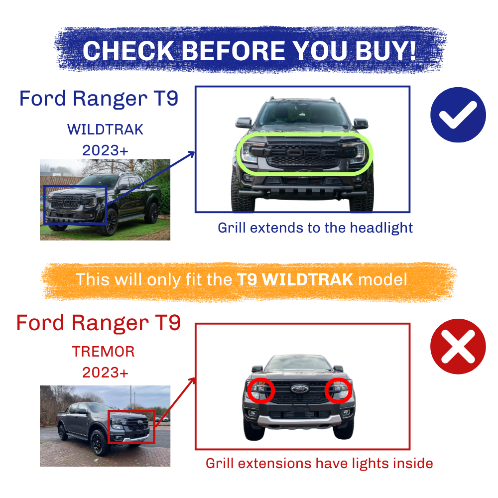 Ford Ranger - T9 Facelift: Matt Black Raptor Style Front Grill 23+