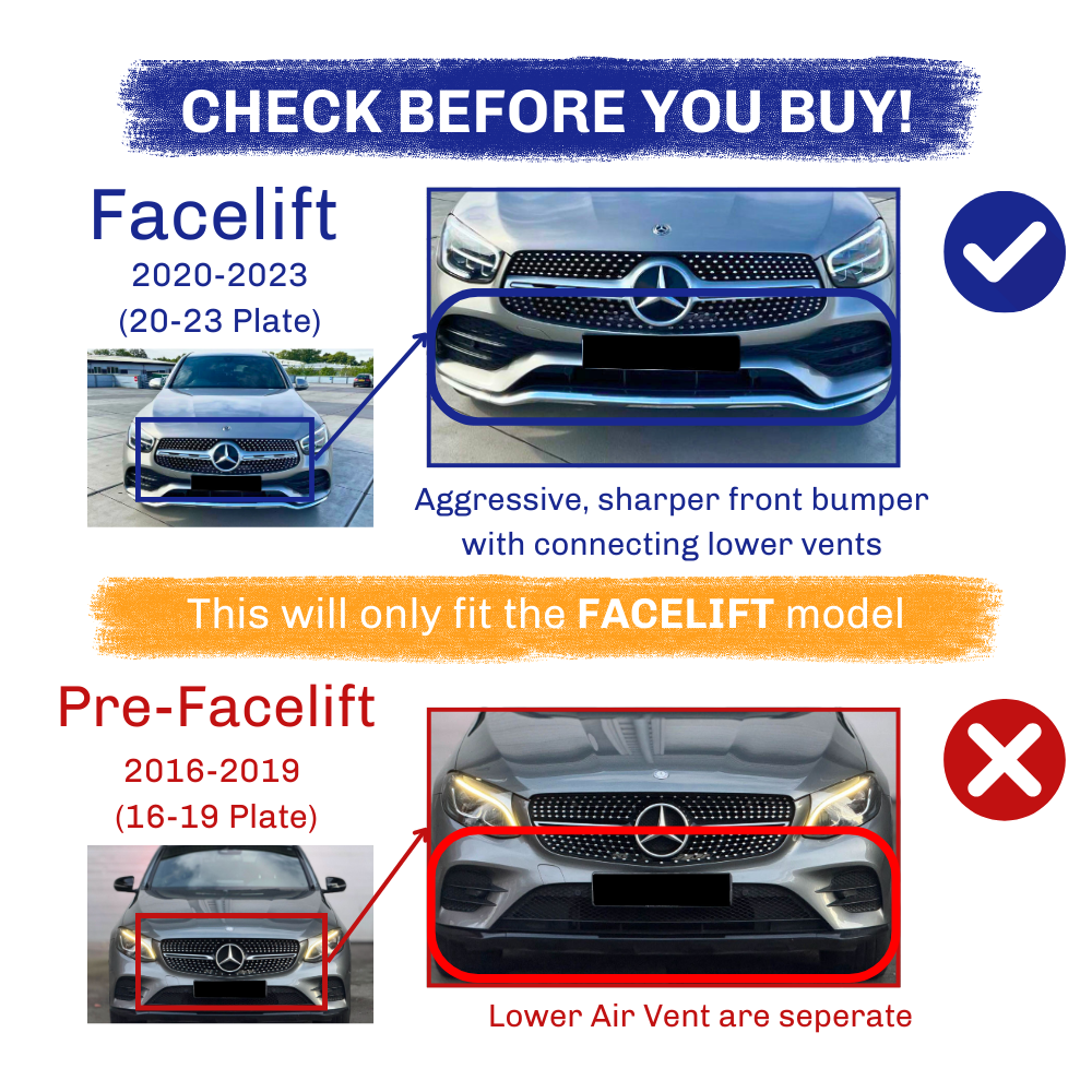 GLC - X253 Facelift: Gloss Black Brabus Style Front Splitter 20-23